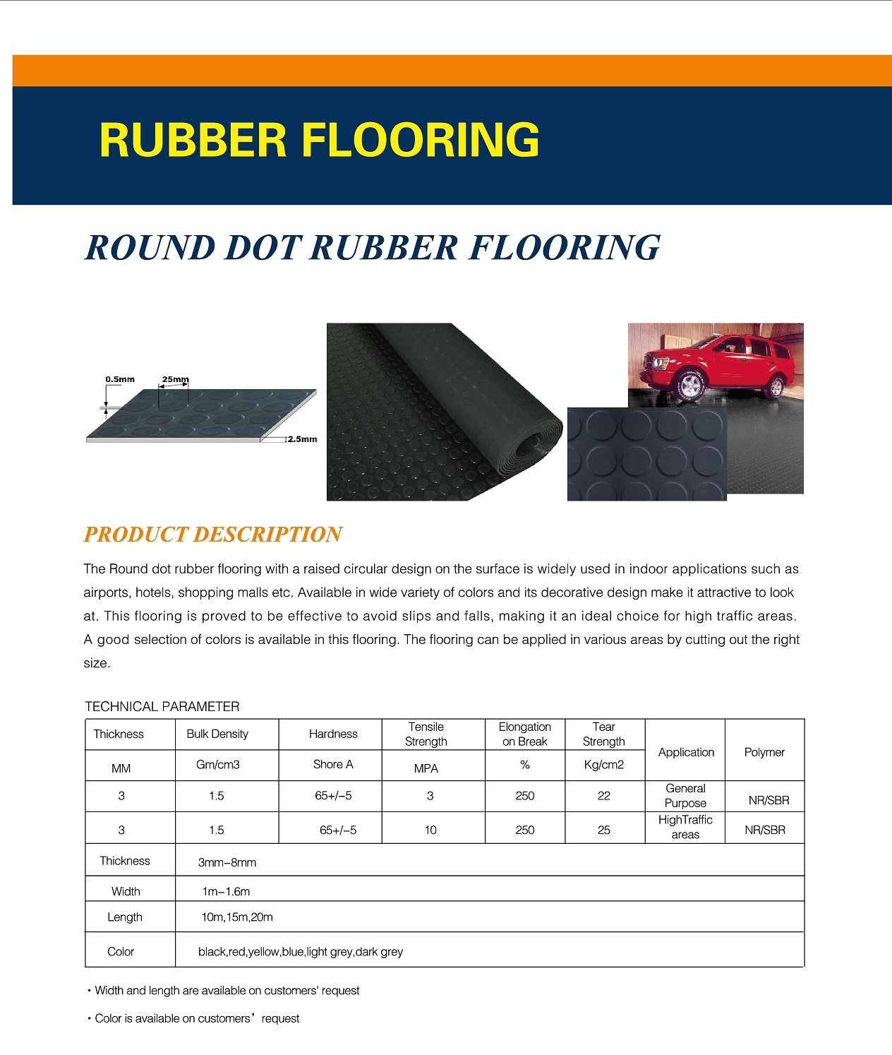 ROUND DOT RUBBER2-1.jpg