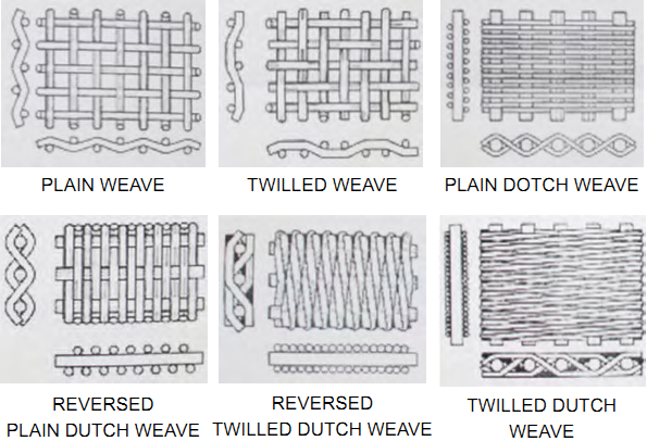 Stainless Steel Woven Wire Cloth2-1.png