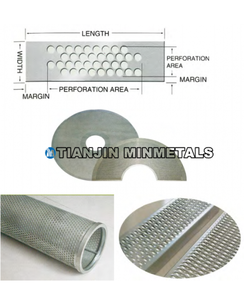 Perforated Metal