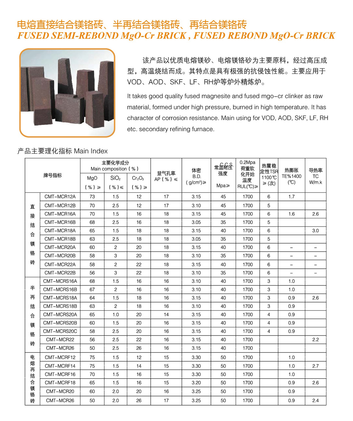 镁质砖3-1.jpg