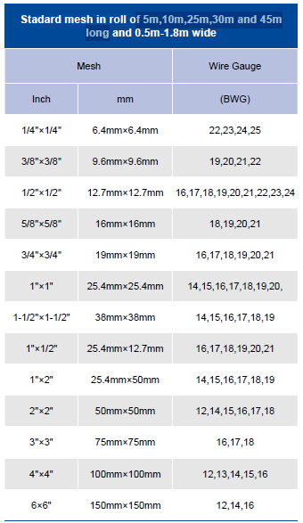 Welded Wire Mesh2-2.png