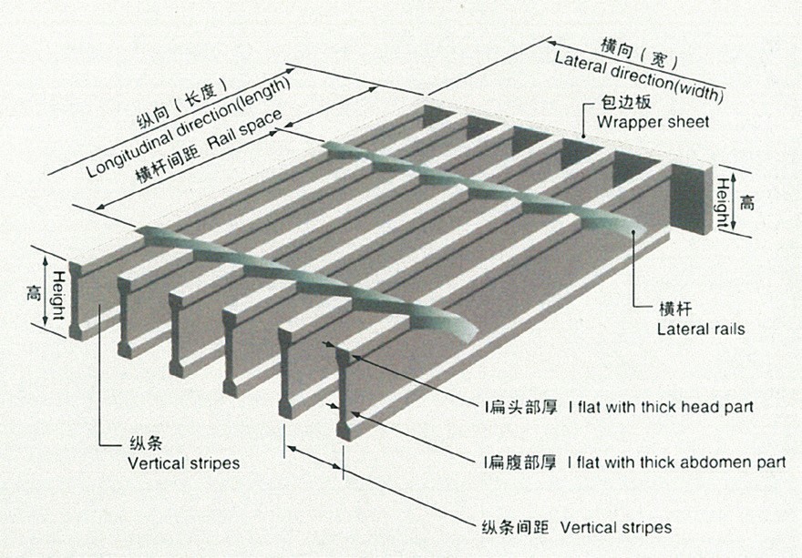 Steel Grating2-1.jpg