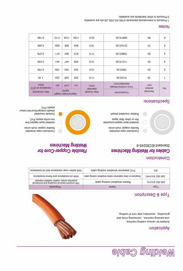 WELDING CABLE2-1.jpg