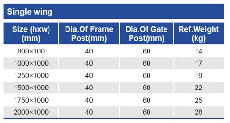 Single Wing Garden Gate3-1.png