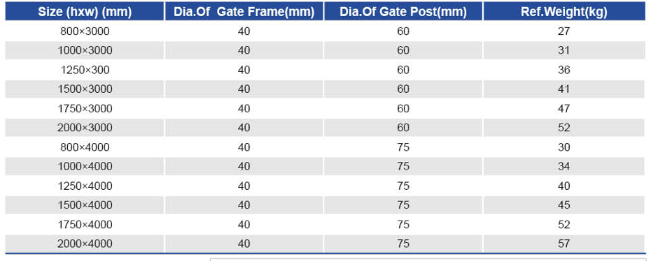 Double Wings Garden Gate3-1.png